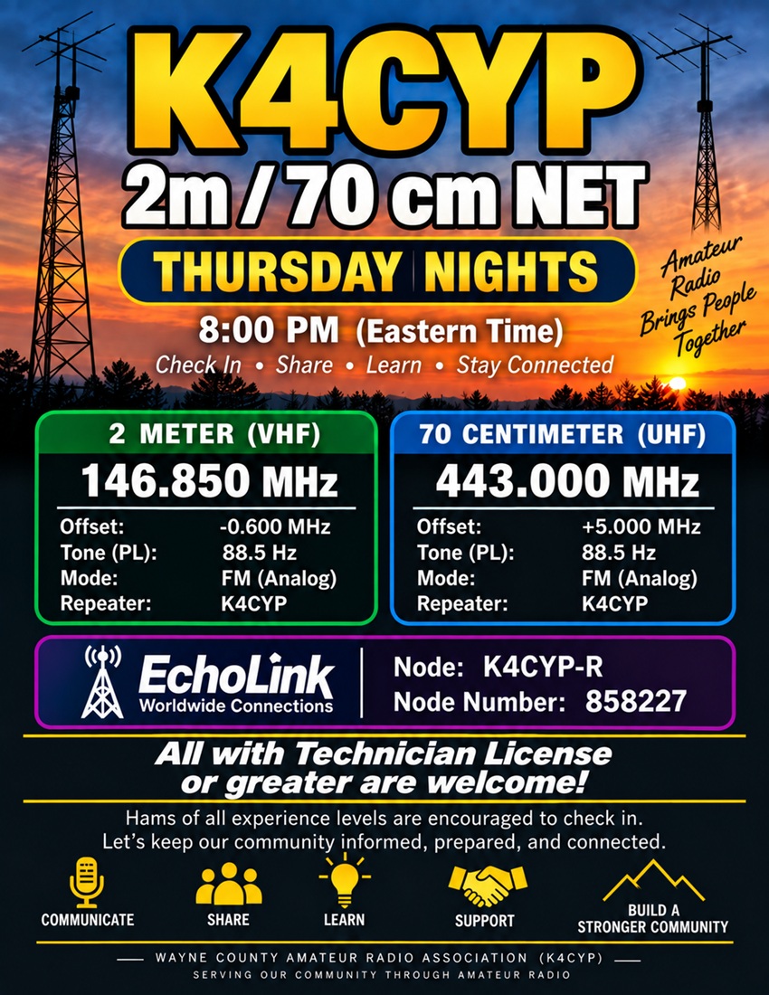 Thursday Night 2m/70cm Net. 146.850 (-) 88.5Hz 443 (+) 88.5Hz