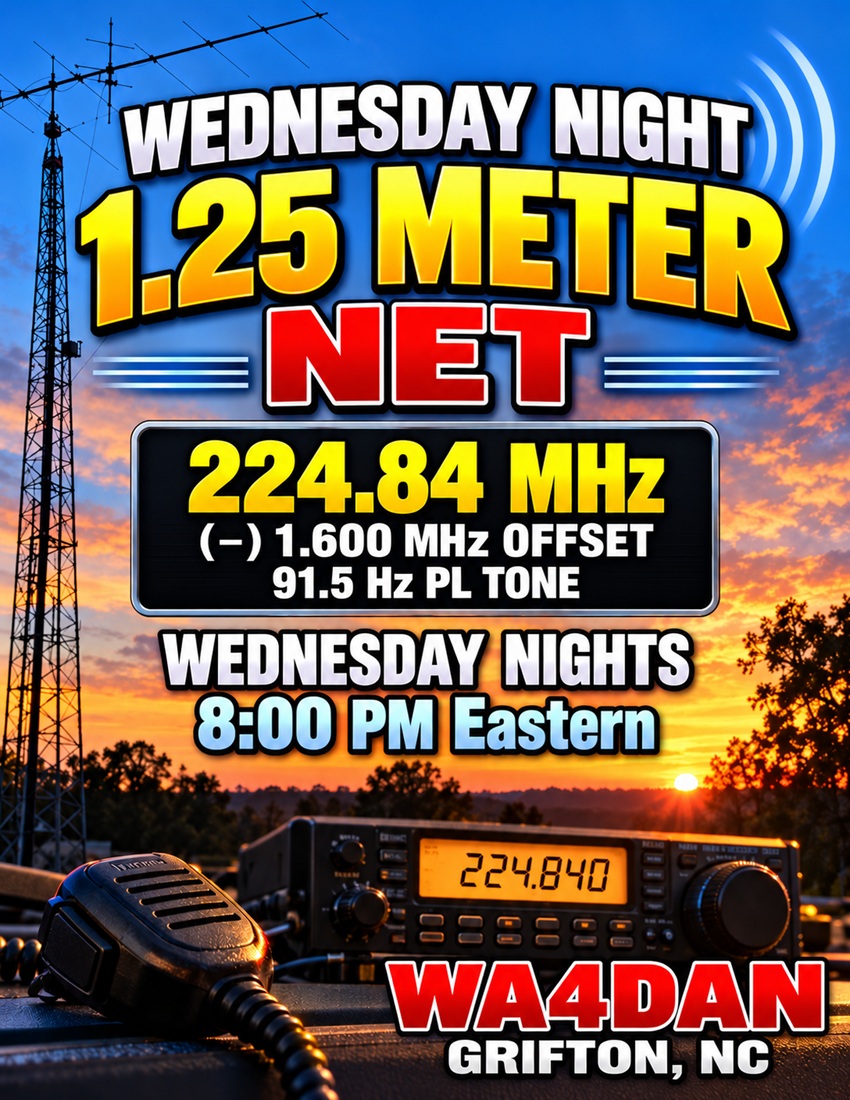 Wednesday Night 1.25m net 224.84 (-) 91.5